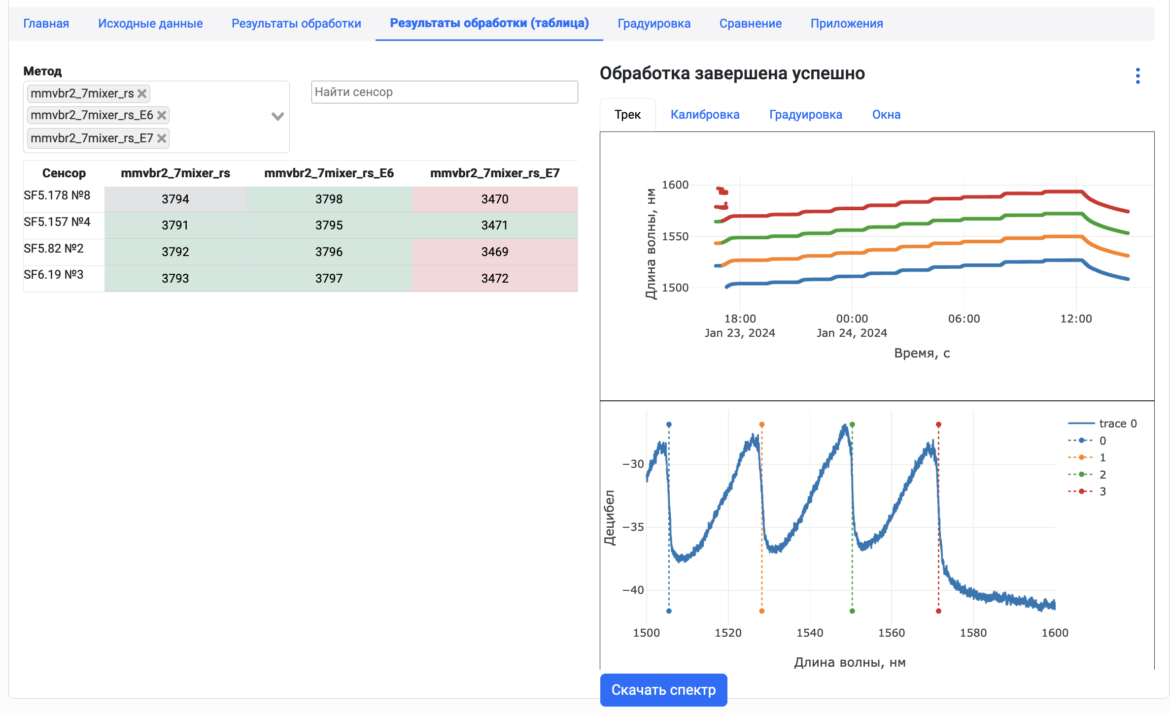 _images/DatasetCalibrationPage1.png