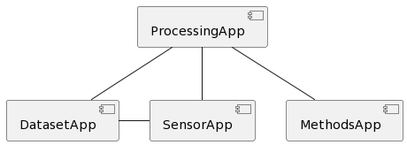 _images/PackgDiagram.png